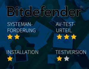 Bitdefender 2